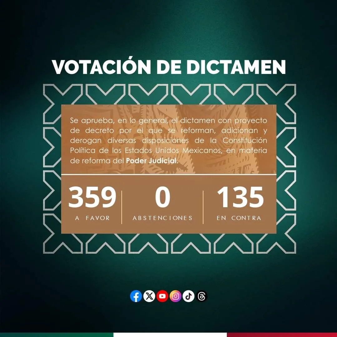 Novatada a nuevos diputados federales, con sueño pero contentos aprueban reforma al Poder Judicial