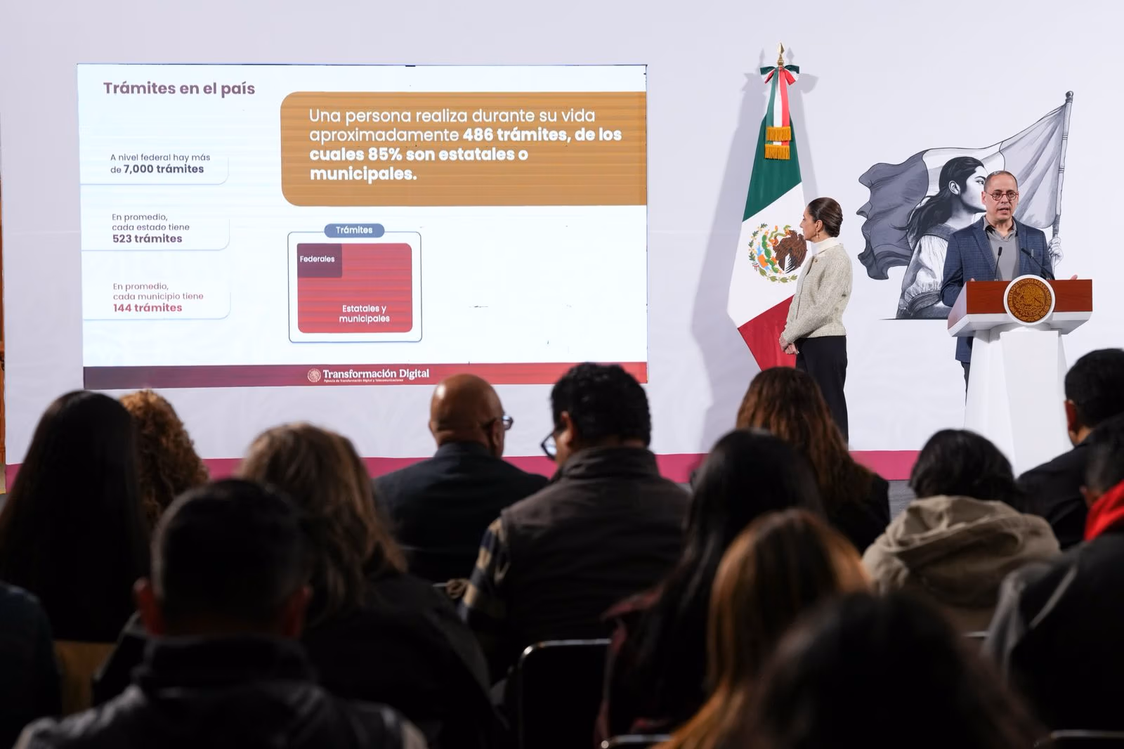 Sheinbaum Anuncia Ley Nacional para Reducir Trámites y Combatir la Corrupción