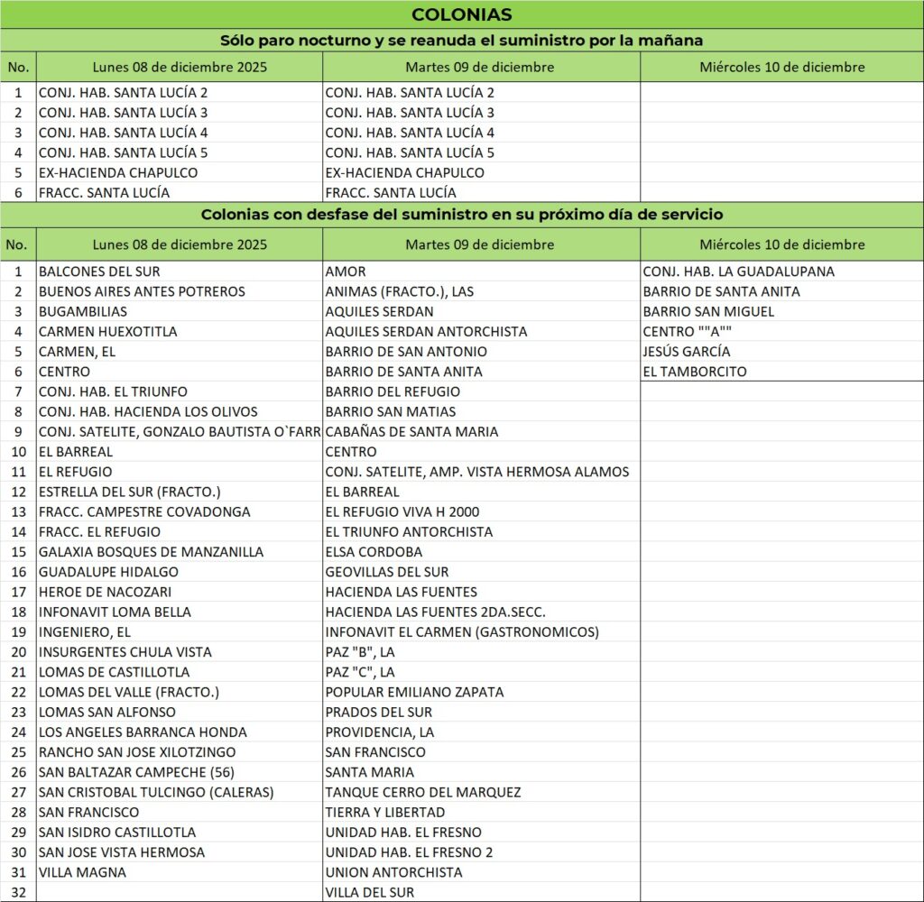 e97a0f25-46d4-43ca-88ba-25fca54df2af - AG Medios Noticias de Puebla