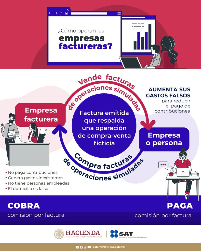 105595655_3407626805923950_775523580754264225_n - AG Medios Noticias de Puebla