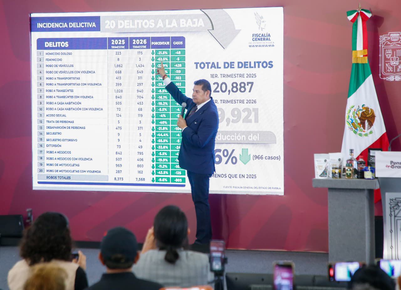 “No meto las manos al fuego por nadie”: Armenta revela baja delictiva y lanza mensaje interno