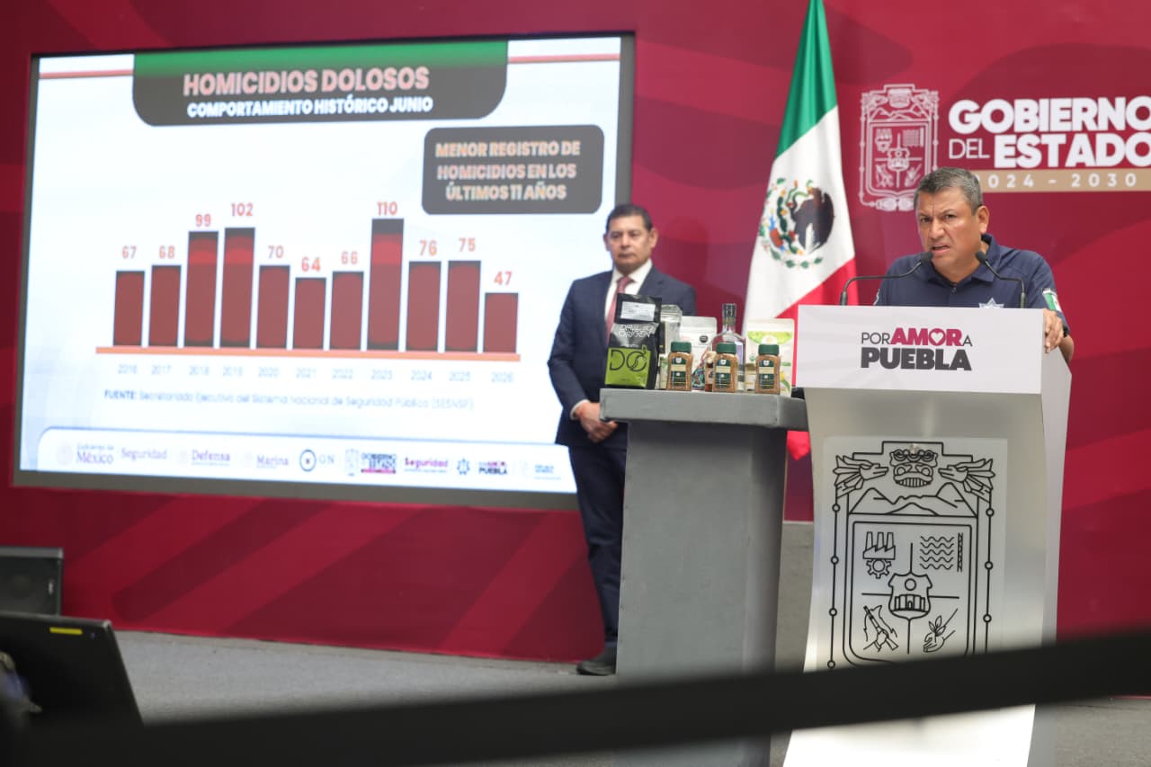 Puebla registra dos linchamientos consumados en 2026; SSP llama a evitar la justicia por propia mano