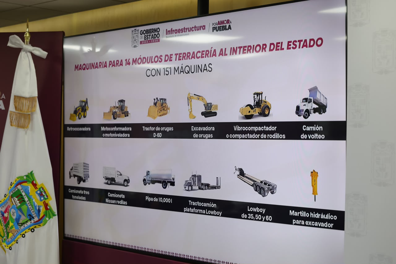 Puebla acelera plan vial: van por 28 mil calles rehabilitadas en 2026