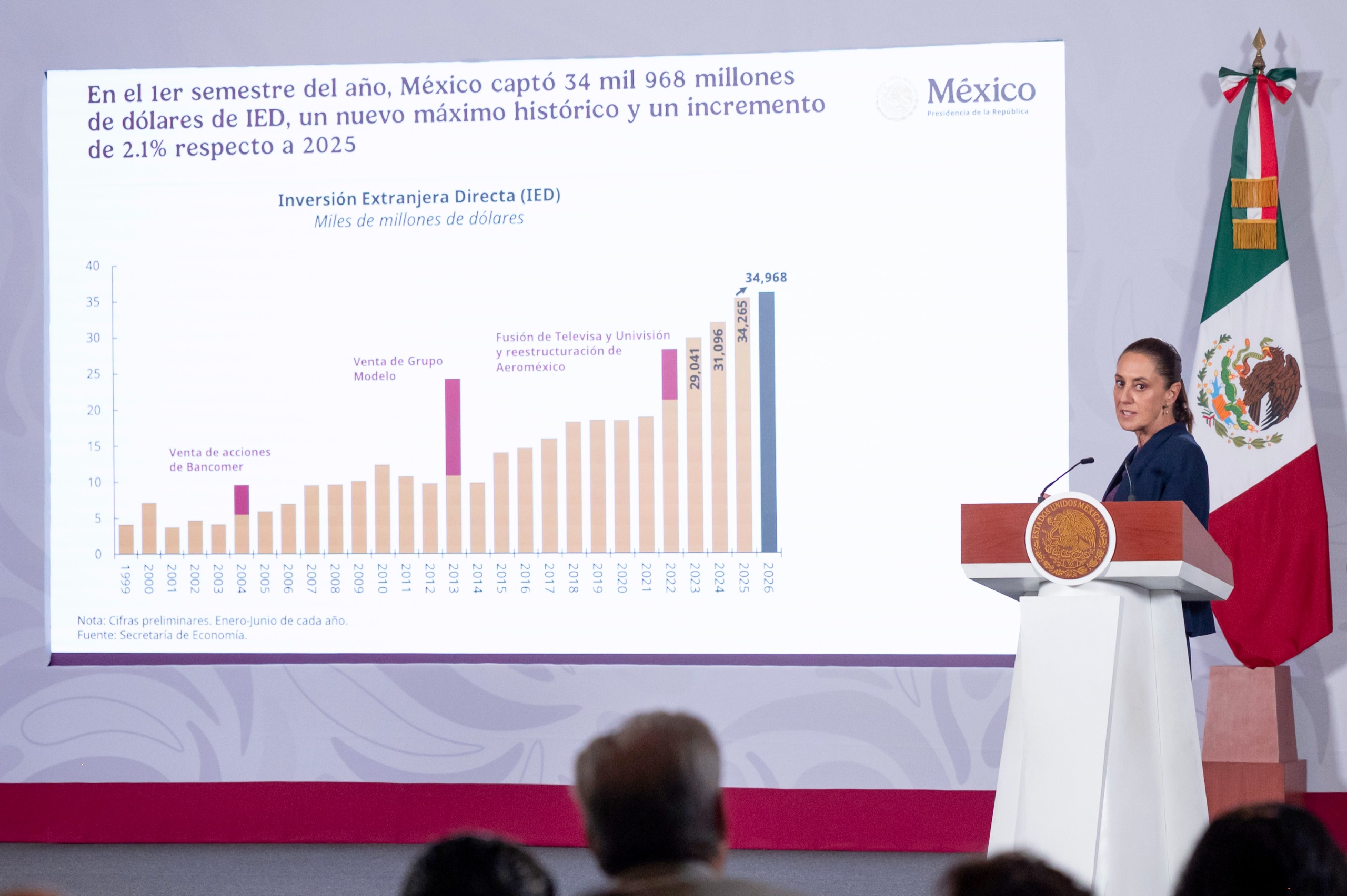 260826 CONFERENCIA MATUTINA 7 - AG Medios Noticias de Puebla