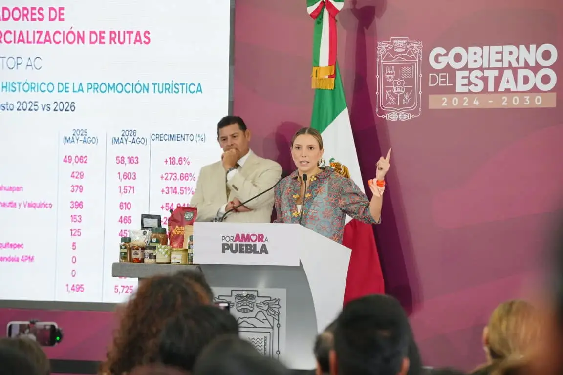Efecto Michelin pega en Puebla: suben 24% las reservaciones y 37% los comensales foráneos