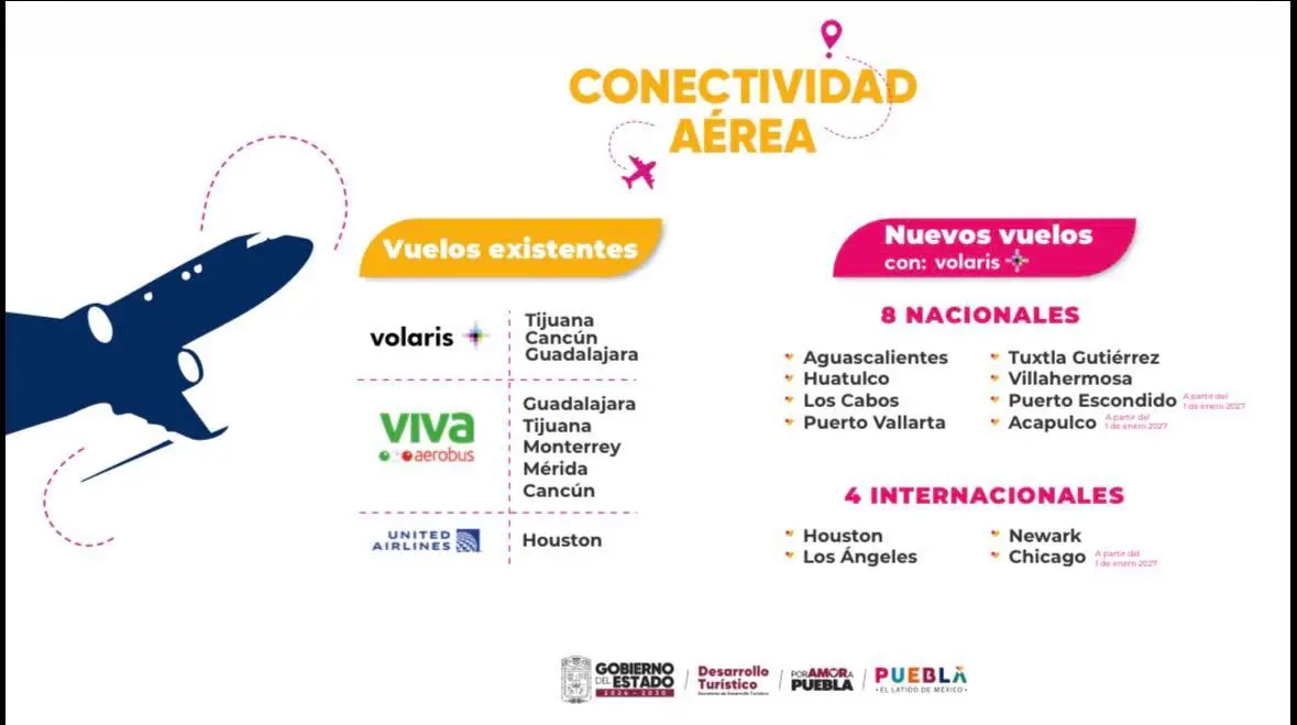 c00b7328-daa5-4436-850f-b73065e881a1 - AG Medios Noticias de Puebla