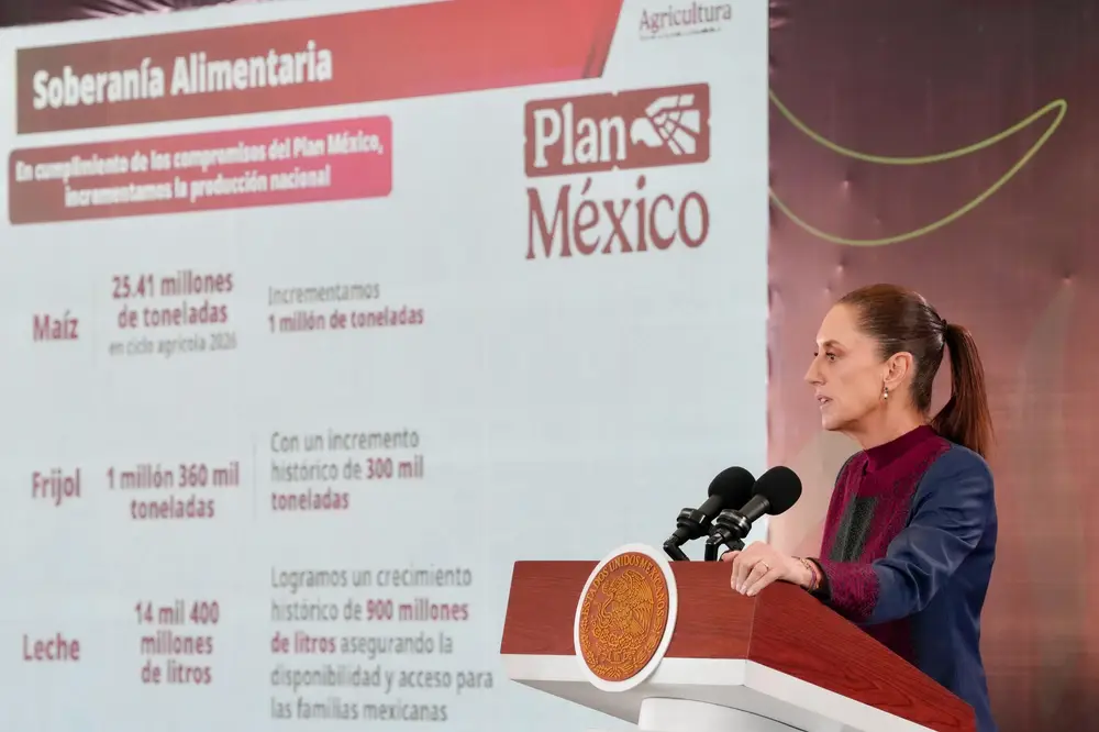 Gobierno federal destina 107 mil millones de pesos al campo; apoyos llegan a 13 millones