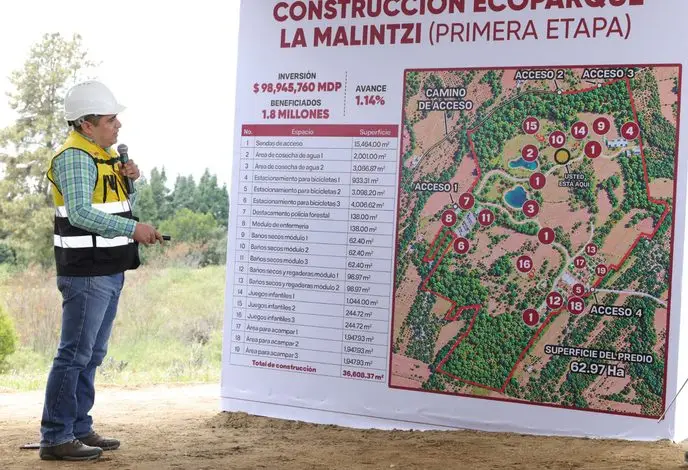 Arranca Ecoparque La Malintzi con 98.9 mdp; proyecto tendrá 19 áreas y zonas de campamento