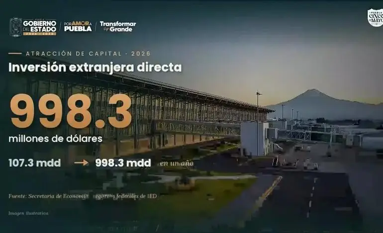 Huejotzingo atraerá 8 mil mdp en inversiones: industria, aeropuerto y vivienda impulsarán nuevo polo económico